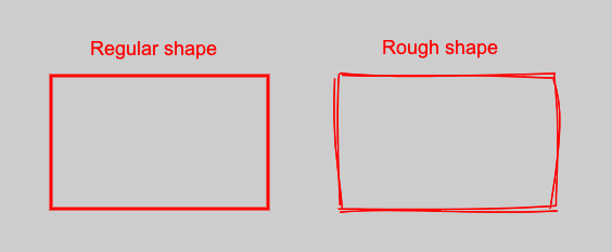 Regular vs rough shape